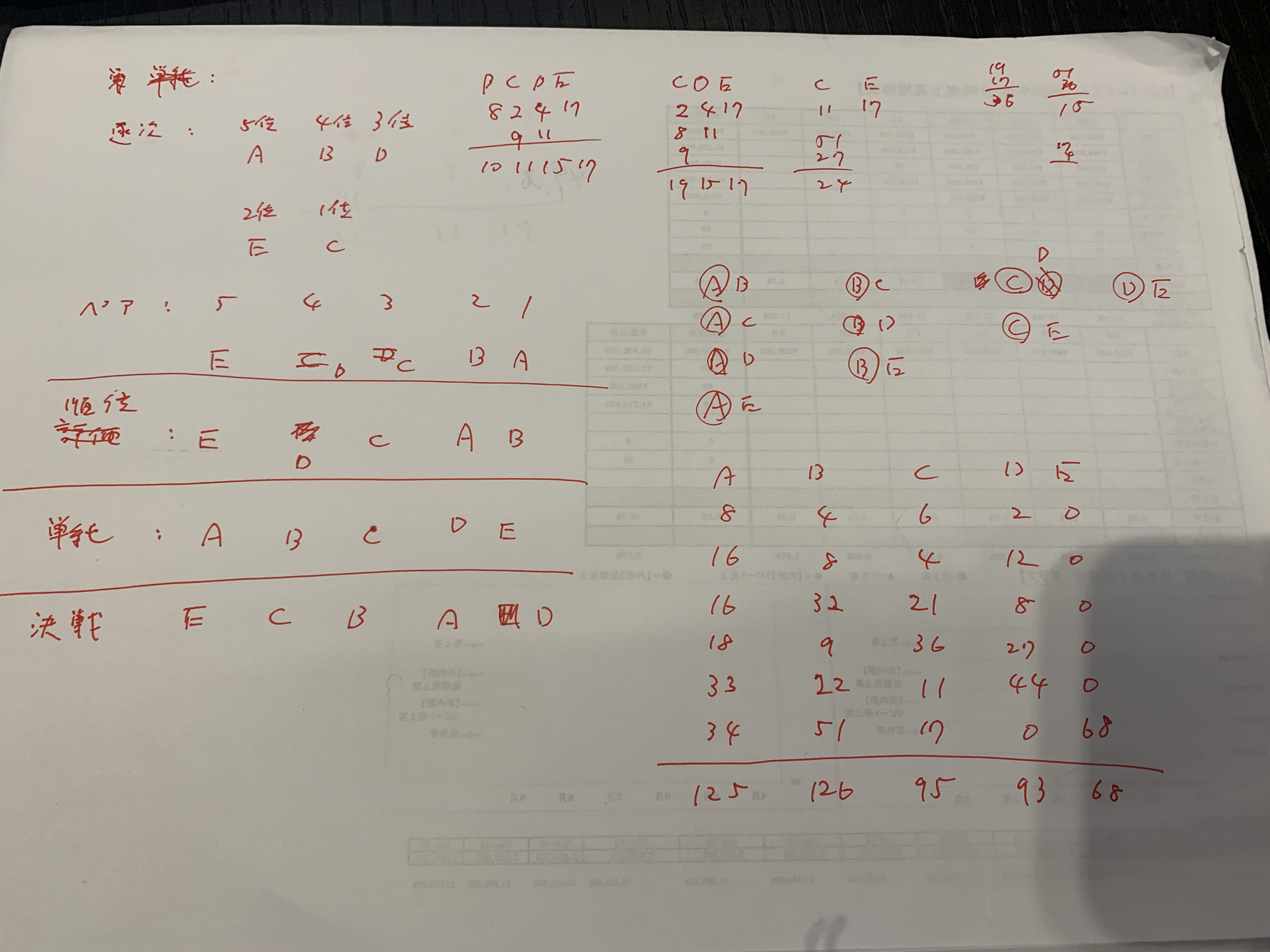 慶應義塾大学 総合政策学部2018年 答案例・詳細解説｜小論文のトリセツ 